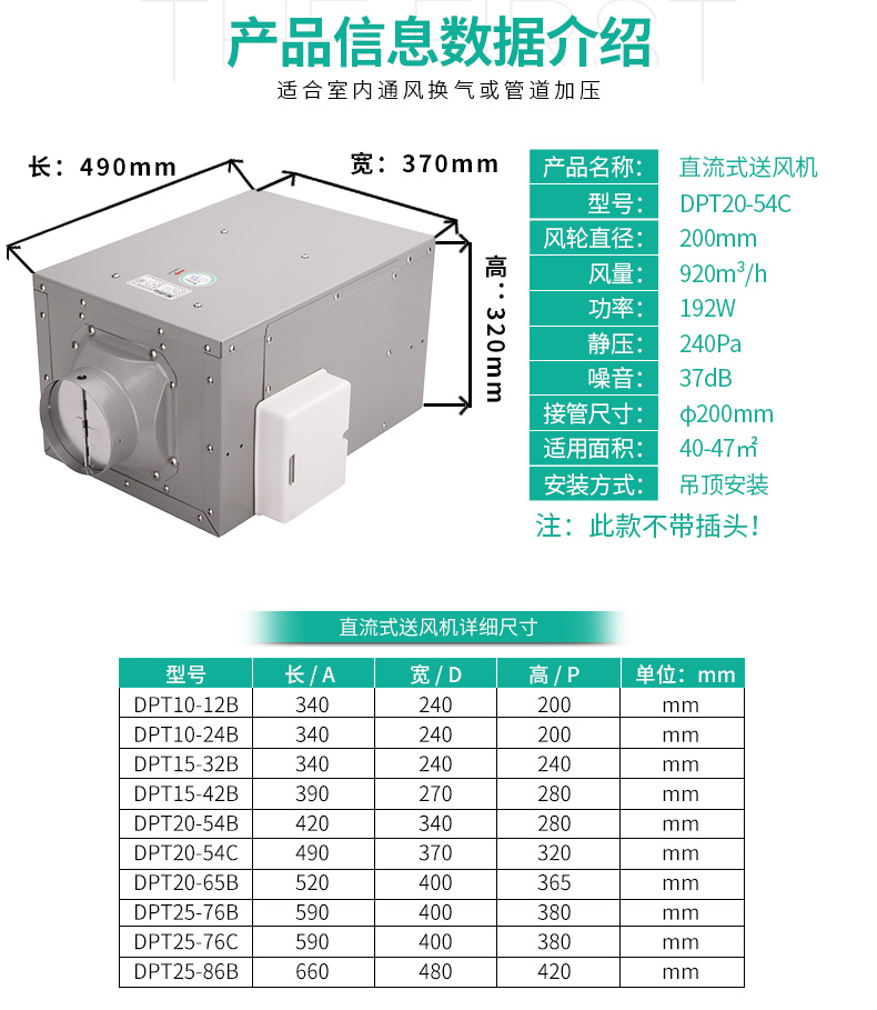 通風(fēng)系統(tǒng)的分類