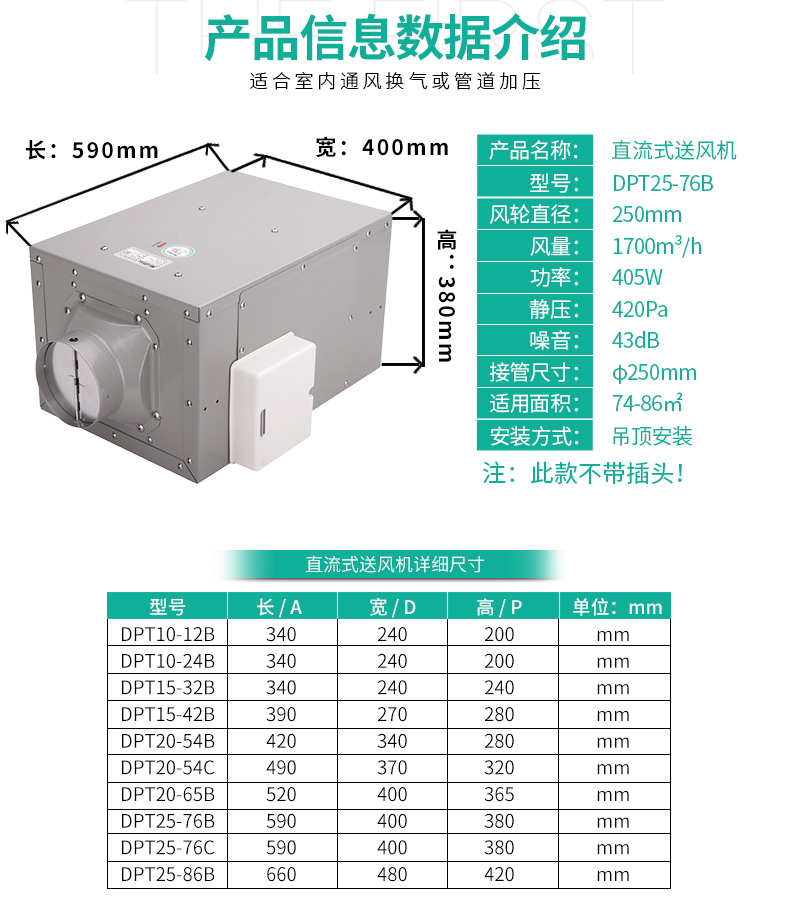 通風系統(tǒng)的分類及特點