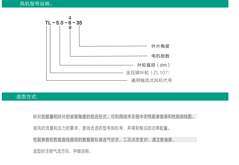 軸流風(fēng)機(jī)品牌推薦